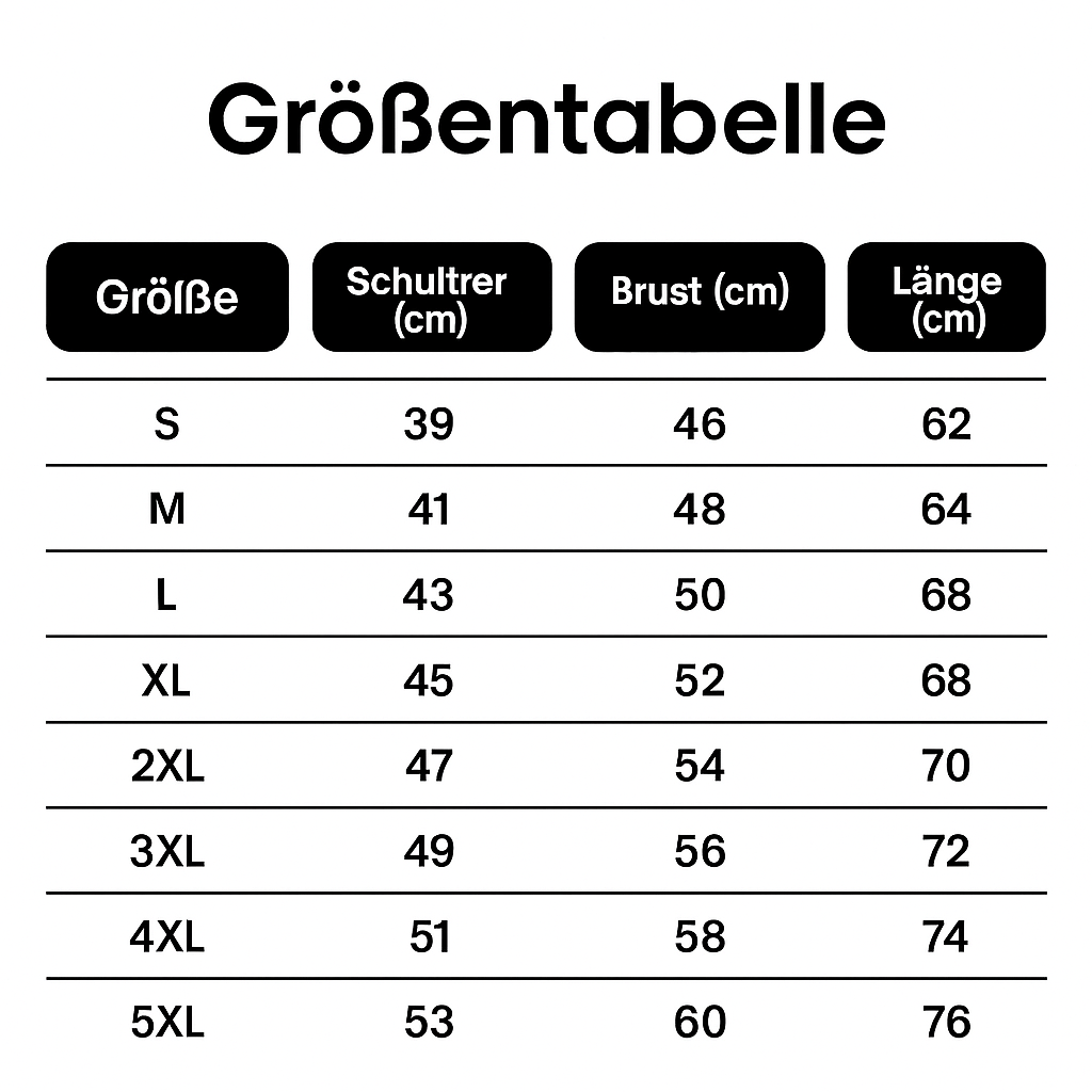 LCT Essential 5-Pack — Kauf 1, Erhalte 5